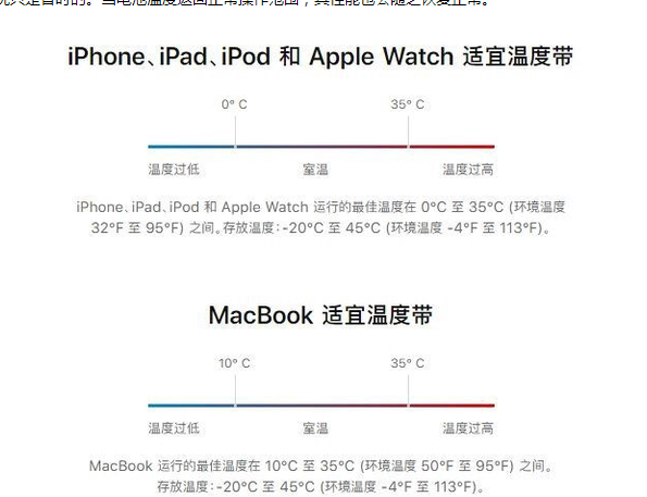 富县苹果13维修分享iPhone 13耗电越来越快怎么办 